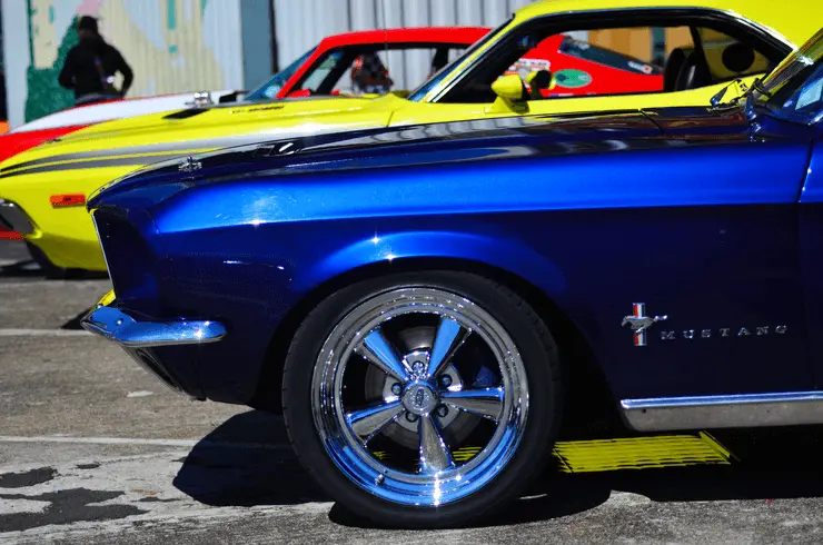 Popularity of Cars from the USA