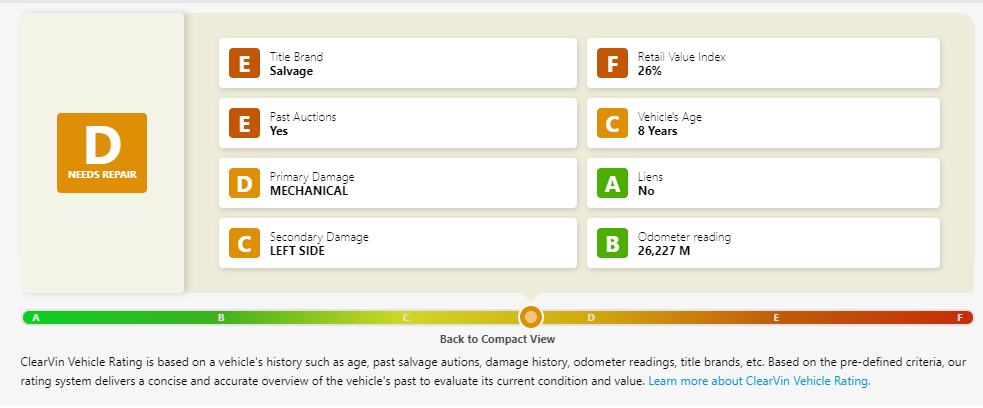 vehicle background report card